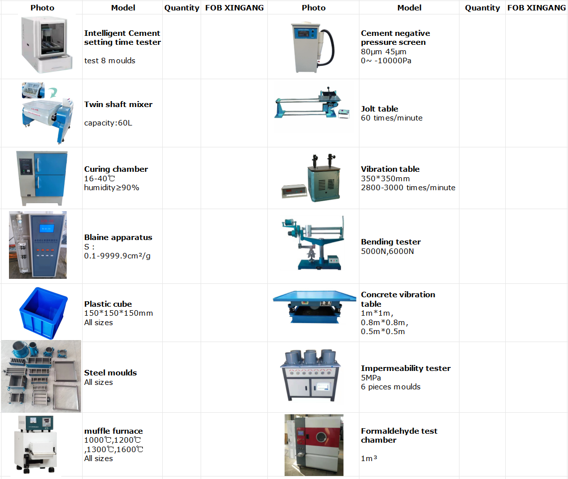 Cementbetonlaboratorieinstrumenter