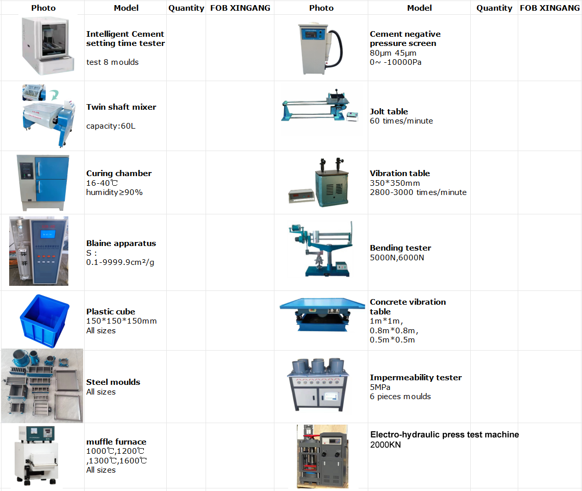Cementbetonlaboratorieinstrumenter