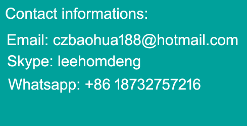 Kontaktoplysninger